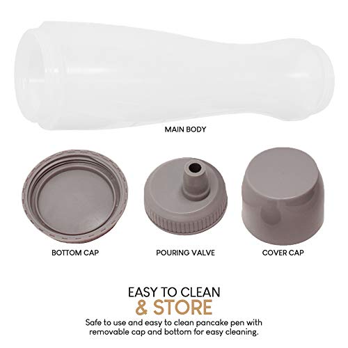 Pancake Batter Dispenser Pen, Easy Squeeze Bottle Baking Drip Proof Silicone Nozzle and Measurement Marker Plastic Condiment Bottles Pancakes, Waffles, Crepes, by Exultimate (Grey, 3 Cups)