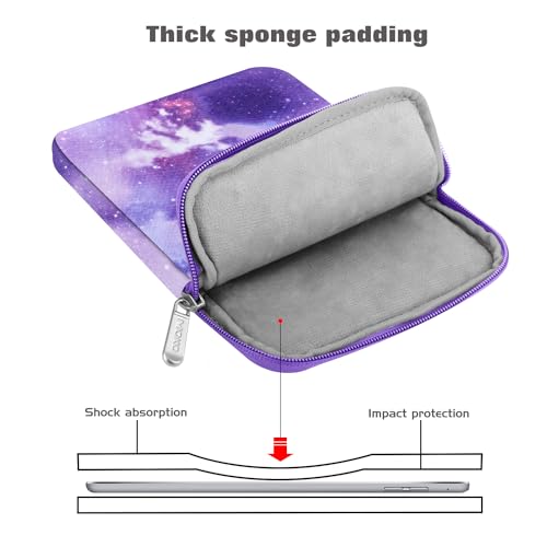 MoKo 9-11 inch tablet case for iPad 11-inch A16 2025, 10.2-inch iPad 2021, Pro 11 M5, Air M3, Galaxy Tab A11+/ A9+ - Image 4