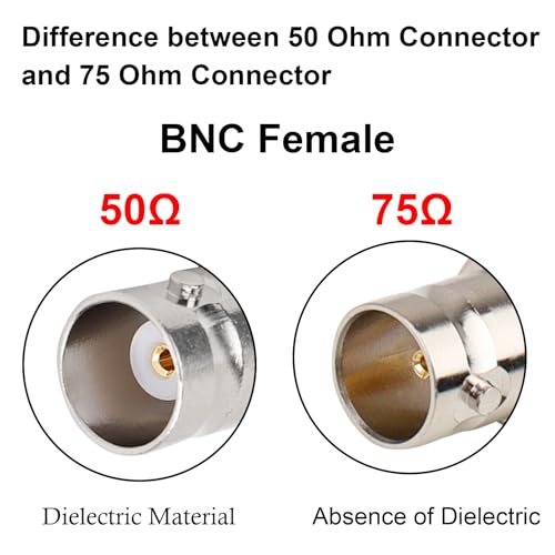 Adaptador BNC Hembra a BNC Hembra 75 Ohm 2 unidades miniatura 5