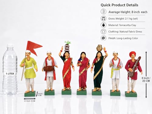 Image of Handmade Terracotta Pandharpur Warkari Set of 7| Traditional 8 Inch Clay Figurines for Mandir Decor, Golu Display and Gifting