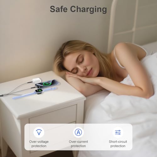 Câble multiple de charge rapide idéal pour vos déplacements et voyages