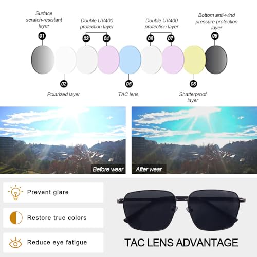 Metal Black Polarized Sunglasses For Men Anti-UV Lens Polarized Sun Glasses For Fishing Driving Running4