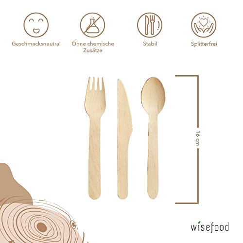 Miniatura 3 de Wiseware - Tenedores Desechables De Madera De Abedul, 100 Unidades, Desechables, Biodegradables, Naturales, Estables, Respetuosos Con El Medio Ambiente, Embalaje Sin Plástico