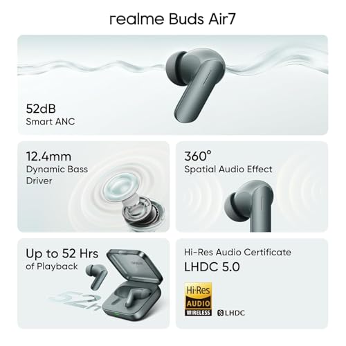Image of Real Me Air 7 True Wireless,12.4mm Dynamic Bass Drivers,52Hrs Playtime,52dB Hybrid ANC,6 Mic ENC,360 Spatial Audio,Hi-Res LHDC,IP55 Dust & Water Resistant,BT v5.4 TWS for Apple & Android (Moss Green)