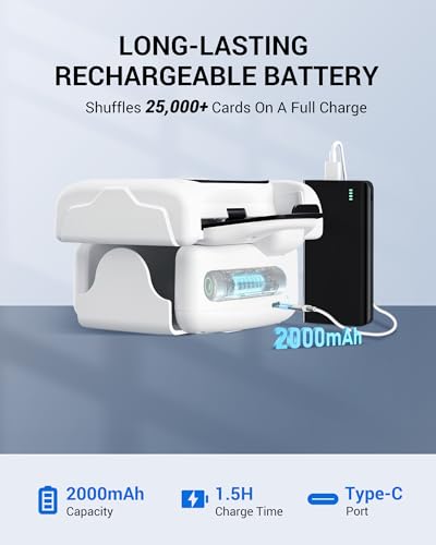Rechargeable Automatic Card Shuffler for 1-2 Decks - image 2