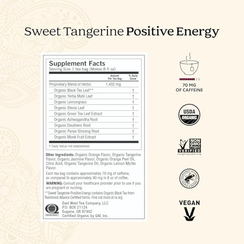 Yogi Tea - Fruity Tea Variety Sampler, 16 Tea Bags per pack (6 Packs) – Black, Green & Herbal Assorted Flavors: Sweet Clementine, Blackberry, Tangerine, Lemon, Strawberry, Mango & More - Thumbnail 7