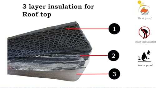 Image of Heat Reflective Mat for Terrace /Roof - Rubber Floor Mat (Grey, 15 feet x 2 feet)