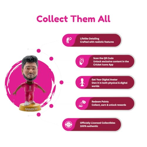 Image of Action Figure, IPL Edition, 3 Inch Sanju Samson | 360 Rotatable Head, Cricket Player, For Fans & Collectors