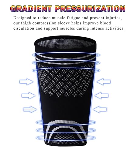 Image of 1 Pair Thigh Compression Sleeve for Men and Women, Upper Leg Sleeves, Anti Slip Hamstring Compression Sleeve for Pulled Muscle Relief, Running, Workout, Sports Recovery (Black and White, Large)
