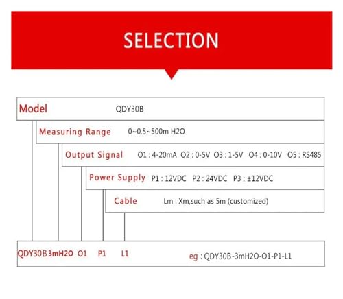 Transmisor hidrostático de nivel con cable anti-obstrucción IP68 y salida 4-20mA 6