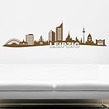 Hervorragende Markenqualität von DESIGNSCAPE. Das 