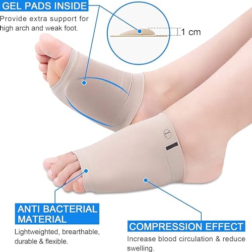 Image of Foot Care Plantar Fasciitis Arch Support Sleeves For Foot Pain, Muscle Relaxation With Soft Neoprene Cushion, Flat Foot Arch Support For Men & Women Feet Orthopedic Pad,Free Size-1 Pair