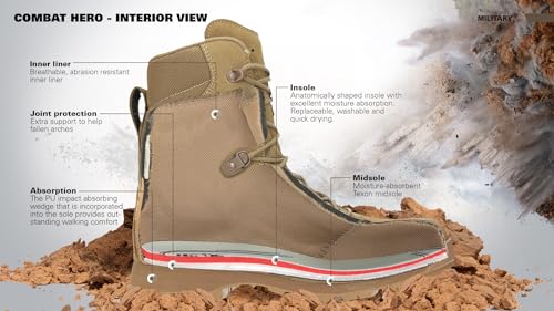 HAIX Boots - Combat Hero Military Boots - Meet AR 670-1 Military Gear Requirements, Tactical Performance, Coyote4