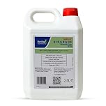 Gallup Biograde Weedkiller RTU - Ready-to-Use Glyphosate Formula for Effective Weed Control - Fast-Acting All-Purpose Weed Killer for Gardens, Paths, and Driveways 2.5L