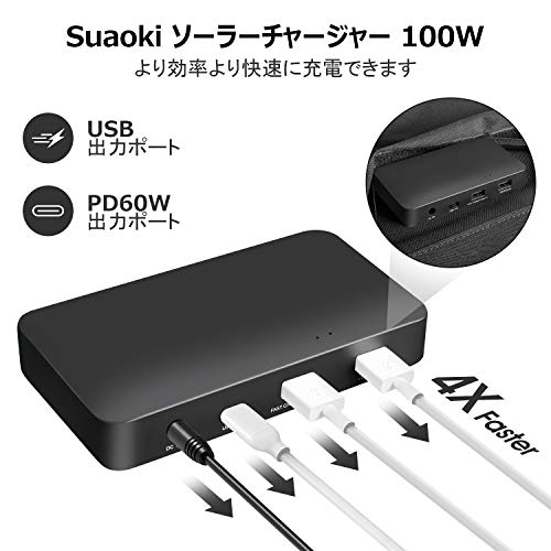 Amazon.co.jp: SUAOKI