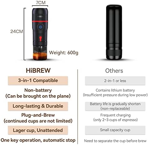 HIBREW 3-in-1 Portable Espresso Maker for Car, Nes* Original/DG* Pod/Ground Coffee Compatible, 12 Volt Espresso Maker for Pods, 15 Bar, 2 oz, with Foldable Holder&Carrying Case (Black)