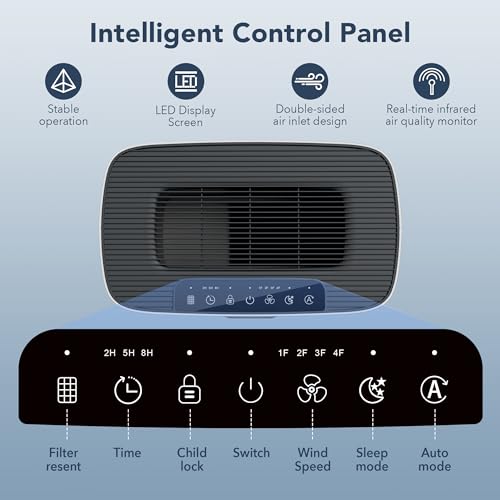 Purificateur d'Air Maison, Filtre HEPA élimine de Particules, L'odeur, Poils d'animaux, CADR 300 m³/h, 24dB, Capteur de qualité de l'air, 4 Vitesse du Vent pour Chambre Bureau – Image 4