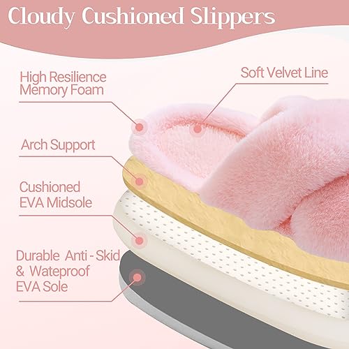 Womens Slippers Fuzzy Slippers House Slippers for Woman Slippers for Women Indoor Fluffy Platform Slippers3