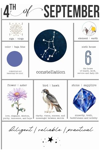Born on September 4 Custom September 4 Birthday Gift Journal Virgo Zodiac Notebook Featuring September Birth Flower and Birthstone