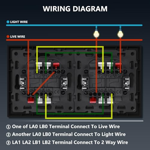 BSEED Lichtschalter Unterputz mit Steckklemme,2 Fach 2 Weg +2 Fach 2 Weg Wechselschalter mit LED Kontrollleuchte,Doppelschalter mit PC Rahmen,Unterputz Schalter Schwarz- 150X80mm
