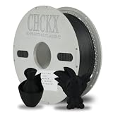 Amazon Product