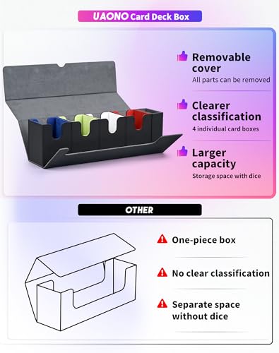 UAONO Card Deck Box with Dice Tray for MTG, 5 in 1 Card Deck Case Holds 800+ Unsleeved Cards, Strong Magnet Organizer Compatible with Yugioh TCG Sports Cards (Colorful) - Thumbnail 6