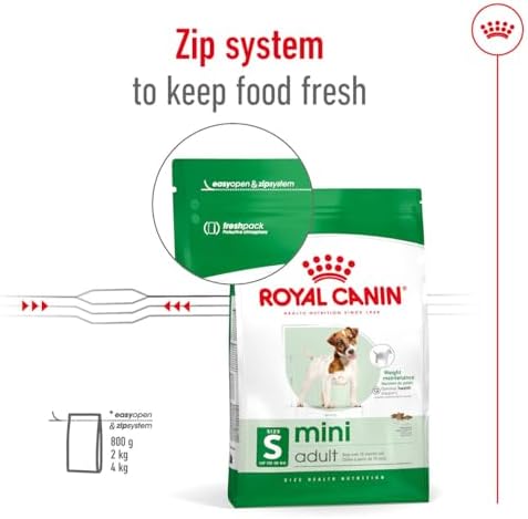 Royal Canin Mini Adult Köpek Maması, 2 Kg - Görsel 7