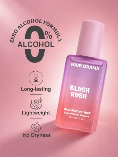 Image of Hair Drama Co. Hair & Body Mist Fragrance Gift Set for Women with Blush Rush Perfume, Scented Soy Wax Candle, Hair Accessory Claw Clips, Festive Hamper for Decor