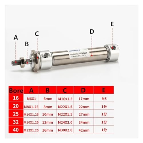 Cilindro neumático de acero inoxidable MA 32mm con carrera precisa de 40mm para automatización 4