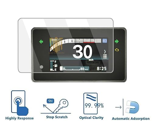 Image of Digital Meter Screen Guard For NEW HONDA ACTIVA & DIO 110 SCOOTER Bike (2025-2026) | 9H TFT Instrument Cluster Protector / HD Clarity / NEW ACTIVA110 2025 Display Speedometer Console Accessory [Not Tempered Glass]