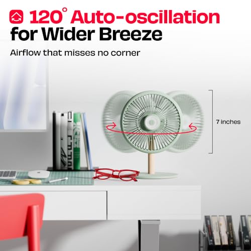 Image of NUUK LĪT v3 | Rechargeable Table Fan | 3 Mood Lights | 6000mAh Battery | Up to 17H Runtime | Magnetic Remote | Ultra-Silent BLDC Motor | 120 Auto Oscillation | Type-C Charging