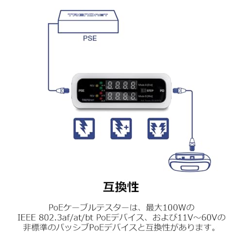 Image of TRENDnet Inline PoE Tester, TC-NTP1, Tests 4PPoE, PoE+, PoE & Passive PoE Technology, Wattage, Voltage, Amperage, Polarity, LED Display, Battery-Free, Troubleshoot PoE Issues, IEEE 802.3af /at /bt