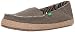 Sanuk Women's Fiona Flat