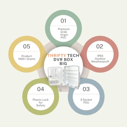 Image of (Big DVR /PoE Box Pack of 4) IP66 CCTV Camera fitting box | Mounting box | Junction box | Pvc box | Waterproof cc camera box. (DVR /nvr /POE Box, 4)