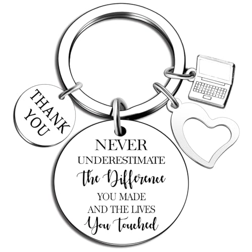 Electrical Engineering Gifts Cybersecurity Gifts Software