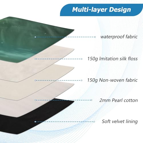 Funda para laptop 13-14 pulgadas resistente al agua miniatura 4