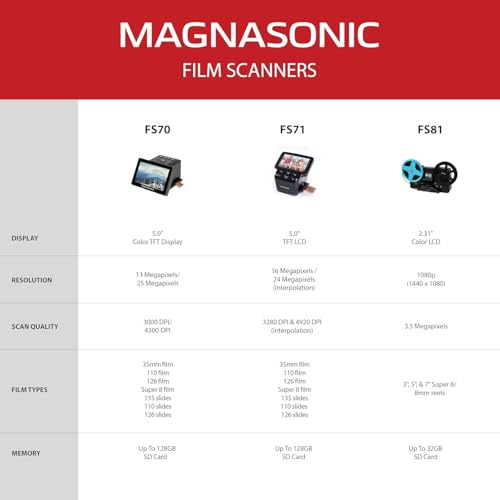 Image of Magnasonic All-in-One 22MP Film Scanner with Large 5 inch Display & HDMI, Converts 35mm /126 /110 /Super 8 Film & 135 /126 /110 Slides into Digital Photos, Built-in Memory (FS71)