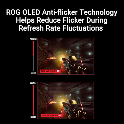 ROG Swift PG27AQDP Monitor 27", Quad HD WOLED (2560x1440), HDMI e DisplayPort, 0,03 ms (GTG), 480 Hz, Compatibile con G-SYNC, OLED Care+, Nero - Monitor - Immagine 4