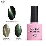 Absolut kratzfest. Spiegelglanz-Finish. Kein Absplittern oder Verschmieren.