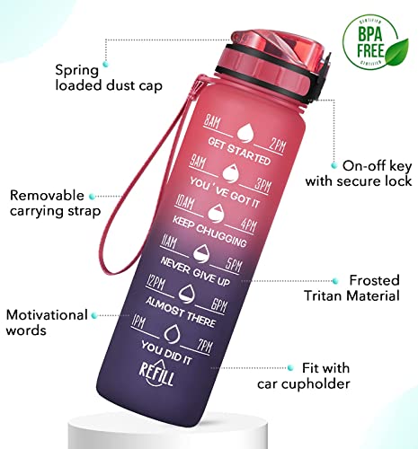 Image of 32oz Motivational Water Bottle with Time Marker & Fruit Strainer, Leak-proof BPA Free Non-Toxic 1l Bottle with Carrying Strap, Perfect for Fitness, Gym and Outdoor Sports (Ombre: Dark Rainbow)