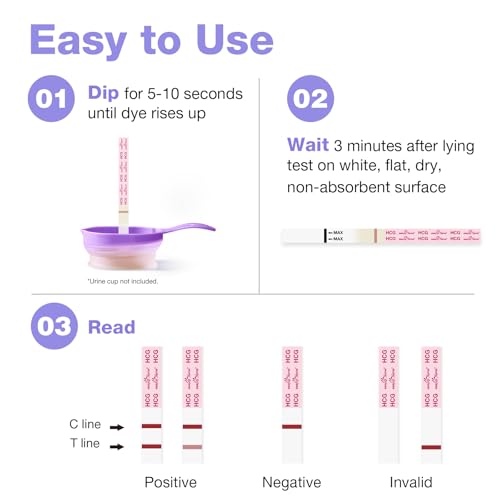 Easy@Home Pregnancy Test Strips: 50 Pack HCG Test Strips - Early Detection Bulk Pregnancy Tests Kit | EZW1-S:50
