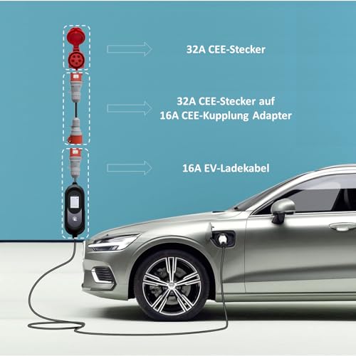 CEE 3-Phasen 16/32A Stecker auf 32/16A Kupplung Adapter, tragbar, mit Schutzabdeckung, wasserdicht IP44, geeignet für Industrie und Haushalt (32-16)