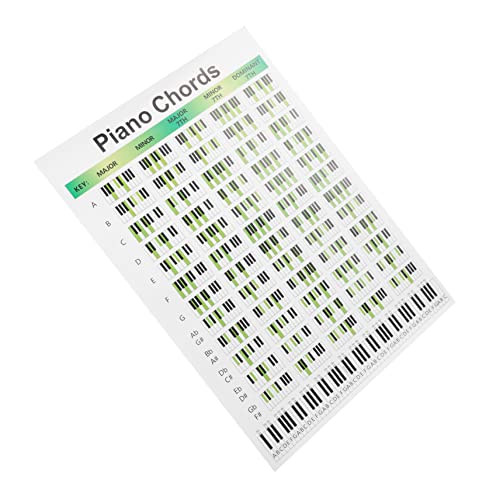 WHAMVOX Piano Chord Score Labeling Stickers Sticker Sheets for Kids