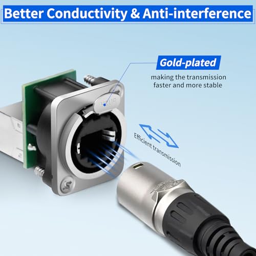 Conector RJ45 D-NE8FDP Panel Ethercon 6 Pcs miniatura 5