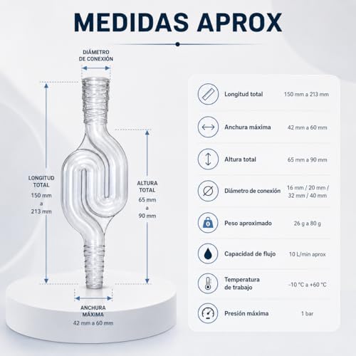 Miniatura 2 de Cablepelado - Sifón De Condensado En Línea Para Aire Acondicionado Válvula Antiolores Transparente De Pvc Conexión Universal Ø16 A Ø27 Mm Prevención De Gases Y Plagas Transparente
