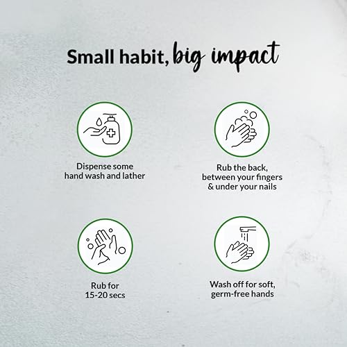 Medimix Ayurvedic Nature Fresh Hand Wash Refill With Lemon, Tulsi & Aloe Vera 175ml (Combo Pack of 2) | For Soft & Odour-Free Hands x 175ml | 99.9%... - Image 6