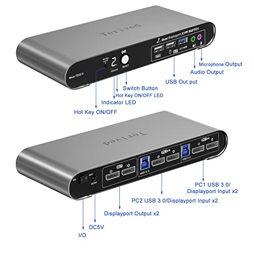 Terived 2 Port Dp Usb 3.0 Kvm Switch Dual Monitor Two Computers Two Displayport Monitors Switcher, 8K@30Hz 4K@144Hz, Aluminum Hotkey Audio Mic, Digital Display, Hdr10 With Cables #TOP3