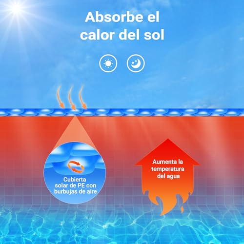 Miniatura 3 de Wiltec Cubierta Solar De Piscina Ø 3,6 M Azul Isotérmica Lona Solar Térmica De Burbujas Cobertor Protección Piscina Lámina Pe Grosor De 140 Manta Solar Redonda