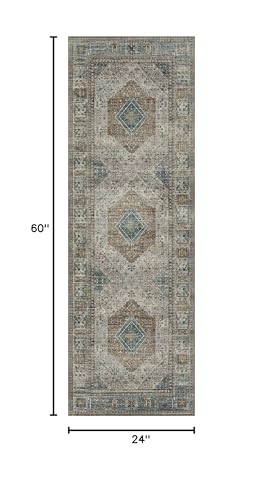 GENIMO 2x5 Non Slip Hallway Runner Rug, Machine Washable, Thin & Low Pile Lightweight for Kitchen, Laundry, Entryway, Bedroom & Living Room, Blue Gray