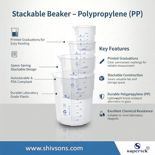 Image of Supertek Reusable Measuring Beakers 50ml, 100ml, 250ml, 500ml, 1000ml - Set of 5 | Transparent Polypropylene Plastic Measuring Cup for Lab Experiments, Kitchen & Cooking | Liquid & Solid Measurement